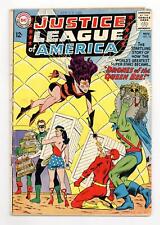Justice League of America #23 GD/VG 3.0 1963 picture