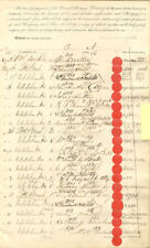 Hudson River Railroad Co. signed by James Roosevelt - Autographed Stocks & Bonds picture