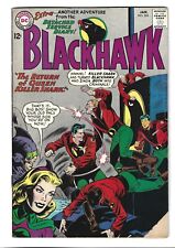 Blackhawk #204 (DC Comics) picture
