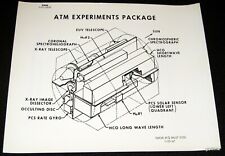 NASA 1967 PHOTO APOLLO TELESCOPE MOUNT EXPERIMENTS PACKAGE ILLUSTRATION ATM picture