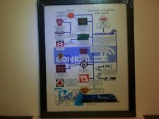 Conrail Class 1 Railroad Family Tree and History Wall Hanging Picture picture