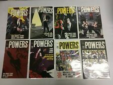 Powers lot 37 different from #1-37 + Annual 8.0 VF (2000-04 1st Series Image) picture