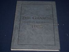 1995 THE GRANITE UNIVERSITY OF NEW HAMPSHIRE YEARBOOK - NICE PHOTOS - YB 874 picture