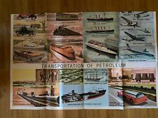 Vtg 1959 American Petroleum Institute Transportation since 1775 School Poster picture