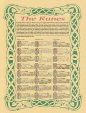 The Runes Parchment-Like Page for Book of Shadows Page, Altar picture