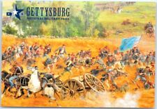 The Battle of Gettysburg By Paul Philippoteaux, Gettysburg, Pennsylvania picture