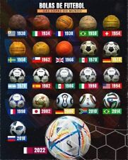 Postcard World Cup soccer balls WORLD CUP FIFA UEFA FOOTBALL STADIUM SOCCER picture