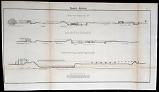 1856 Capt. Richard Delafield Large Antique Print Fortifications Rastatt, Germany picture