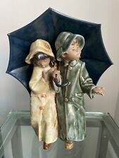 Lladro Collectible Figurine “Under The Rain”. Rare Figurine picture