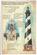 Cape Hatteras Lighthouse, North Carolina, NC, Construction -- Technical Postcard picture