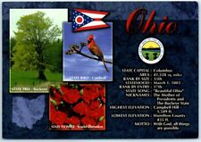 Postcard - Ohio picture