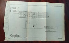 1891 Chart Diagram of Sandy Hook Target Record, 3.2 BL Rifle, Hotchkiss Shrapnel picture
