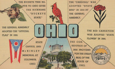 Ohio State Capitol & McKinley Memorial & Emblems Linen Vintage Post Card picture