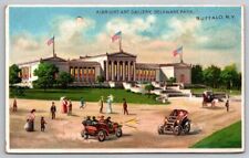 eStampsNet- Hold To Light Albright Art Gallery Buffalo NY HTL Postcard picture