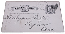 1884 NEW HAVEN RAILROAD BOSTON SPRINGFIELD & NEW YORK RPO HANDLED POSTAL CARD picture