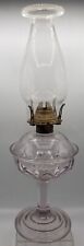Rare c.1870s LOMAX Gothic Thumbprint & Sawtooth Oil Lamp Sun Purple Tinted Glass picture