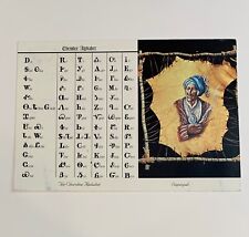 Sequoyah Inventor Of Cherokee Alphabet Postcard picture