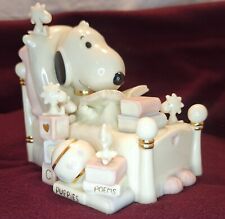 Snoopy Peanuts Lenox Bank picture