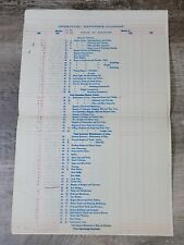 Antique 1894 Maine Central Railroad Accounting Operating Expenses - Locomotives picture
