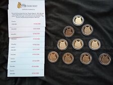 Lot of 10 - 2021 Dogecoin 24kt Gold Plated Copper Round Shibe Mint COA Doge Coin picture