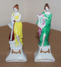 2 Scheibe Alsbach Porcelain Figurine Lady with Lyre & Lady Lute Guitar 4.4