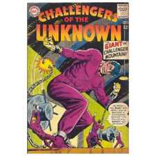 Challengers of the Unknown #36 1958 series DC comics Fine minus [w& picture