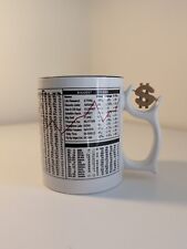 Barnes & Noble Spinner $ Mug Wall Street Coffee Cup Accountant FUN GIFT  picture