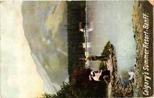 Vintage Postcard- People on the edge of a lake, Banff Early 1900s picture