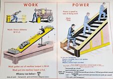 Vintage 1952 Physics Science Class Poster Work Labor Machinery Friction Wall Art picture
