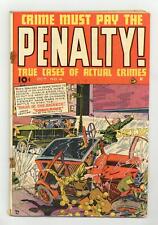 Crime Must Pay The Penalty #4 GD- 1.8 1948 picture
