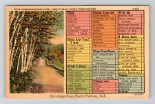 North Vernon IN-Indiana, Scenic Greetings, Check Items, Vintage Postcard picture