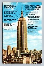 Postcard Empire State Building Nester's Map & Guide picture