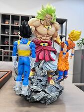 Break Studio Dragon Ball 1/7 Broly Resin Model Goku Statue Vegeta Hot In Stock picture