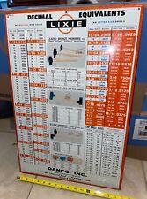 Vintage Danco/Lixie Decimal Equivalents Metal 25x17 Shop Wire Drill Chart Sign picture
