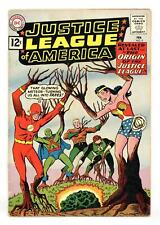 Justice League of America #9 GD 2.0 1962 Justice League origin picture