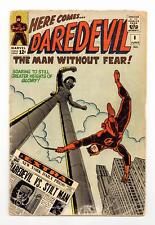 Daredevil #8 GD 2.0 1965 picture