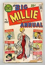 Millie the Model Annual #1 FR 1.0 1962 picture