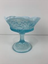 Fenton Blue Opalescent Ruffle Compote Candy Bowl Dish Dot & Fan Footed Pedestal picture