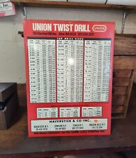 Vintage Union Twist Drill Co. Decimal Tap Machinist Steel Wall Chart Sign Tools  picture