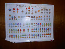 Large two piece chart of Soviet Medals and Orders picture