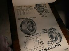 1960's Ephemera Ford Training Diagram 3ft x 2ft  Motorhead Gearhead Posters  picture