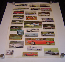 1973 Vintage Thunderbird  Poster 23
