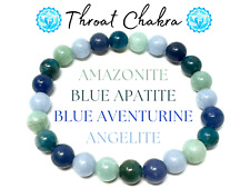 Chakra Crystal Bracelets - Natural 8 mm Gemstone Beaded Bracelets: Choose Chakra picture