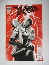 2008 Marvel Comics X-Men Legacy #241 Mike Mayhew 1:15 Variant picture