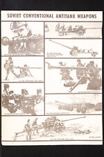 US Government Printing Office 1982 Soviet Anti Tank Cold War Training Poster V16 picture