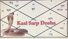10 X Pure Copper Naga Puja Ring yantra packed spiritual power nagas sarp dosh picture