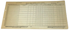 Chicago Great Western Railway Company Unused 1900 Pay Payroll Sheet Form 294 55 picture