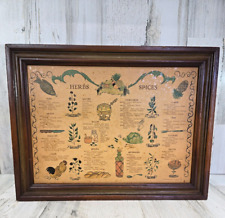Three Mountaineers Herb & Spice Cabinet Wood picture