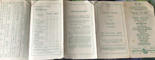British Railways 1948 Timetable Waterloo. picture
