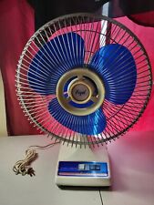 SOLD AS IS FRIGID PARTIALLY WORKING Oscillating Fan Translucent Blue Blades picture